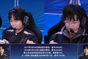 NG体育-Doinb新星关键助攻表现惊艳，G2未来可期！的简单介绍