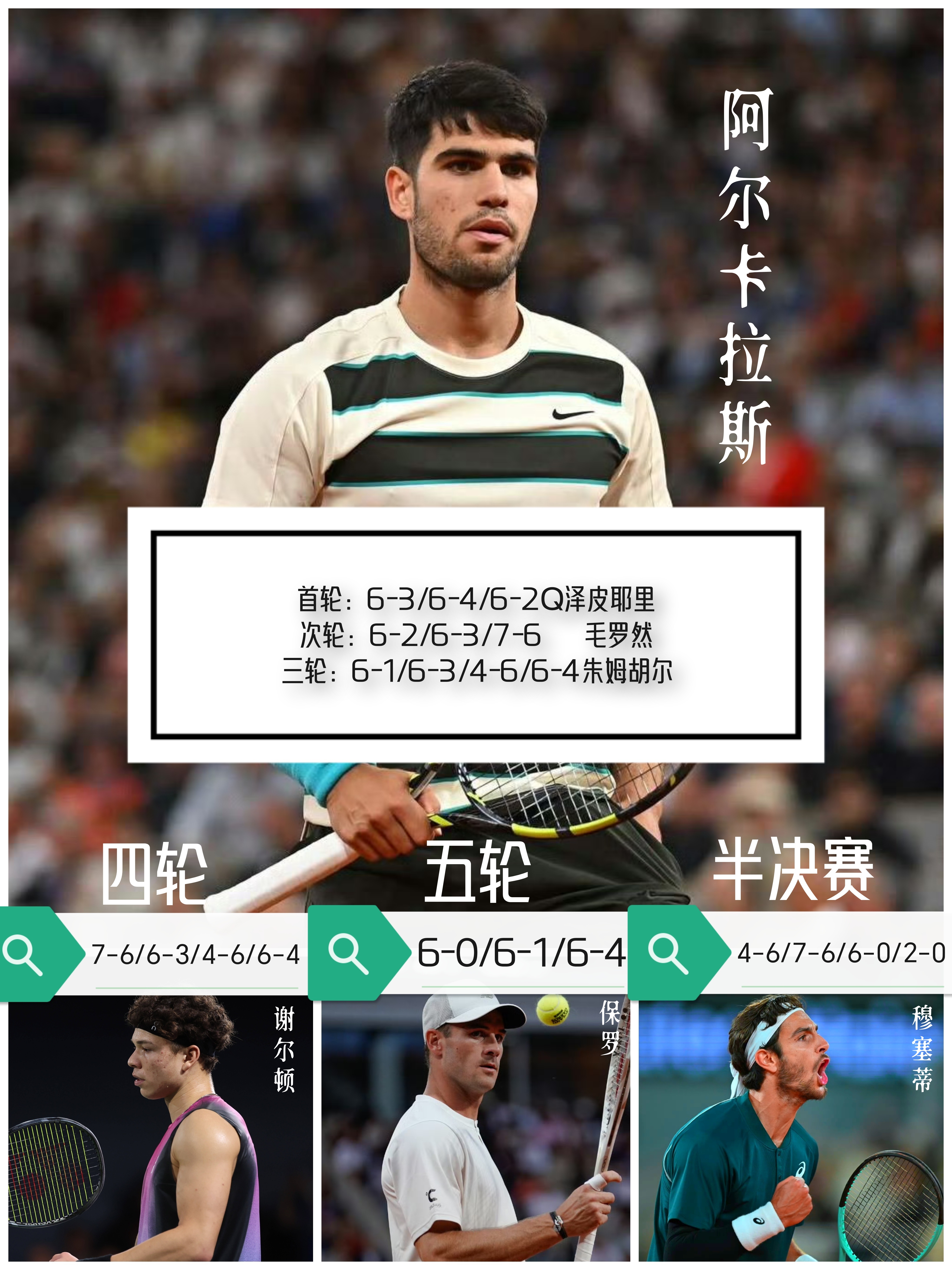 阿扎伦卡拿过几个大满贯 阿扎伦卡拿过几个大满贯